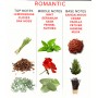 EOL Body Spray Romantic - 10 ml